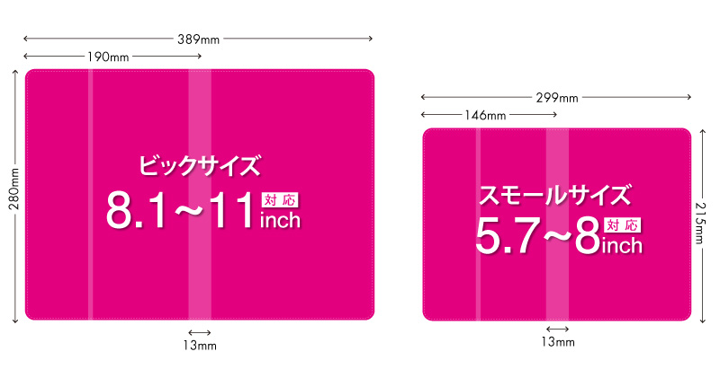 オリジナルタブレットは下記タブレットのinch（インチ）サイズに対応しております。