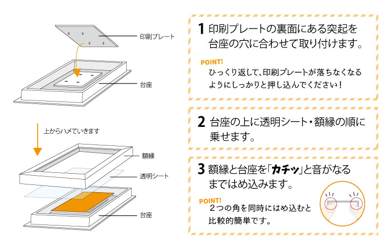 ミニ額縁の組み立て方