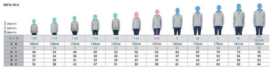 オリジナルパーカーのサイズ一覧