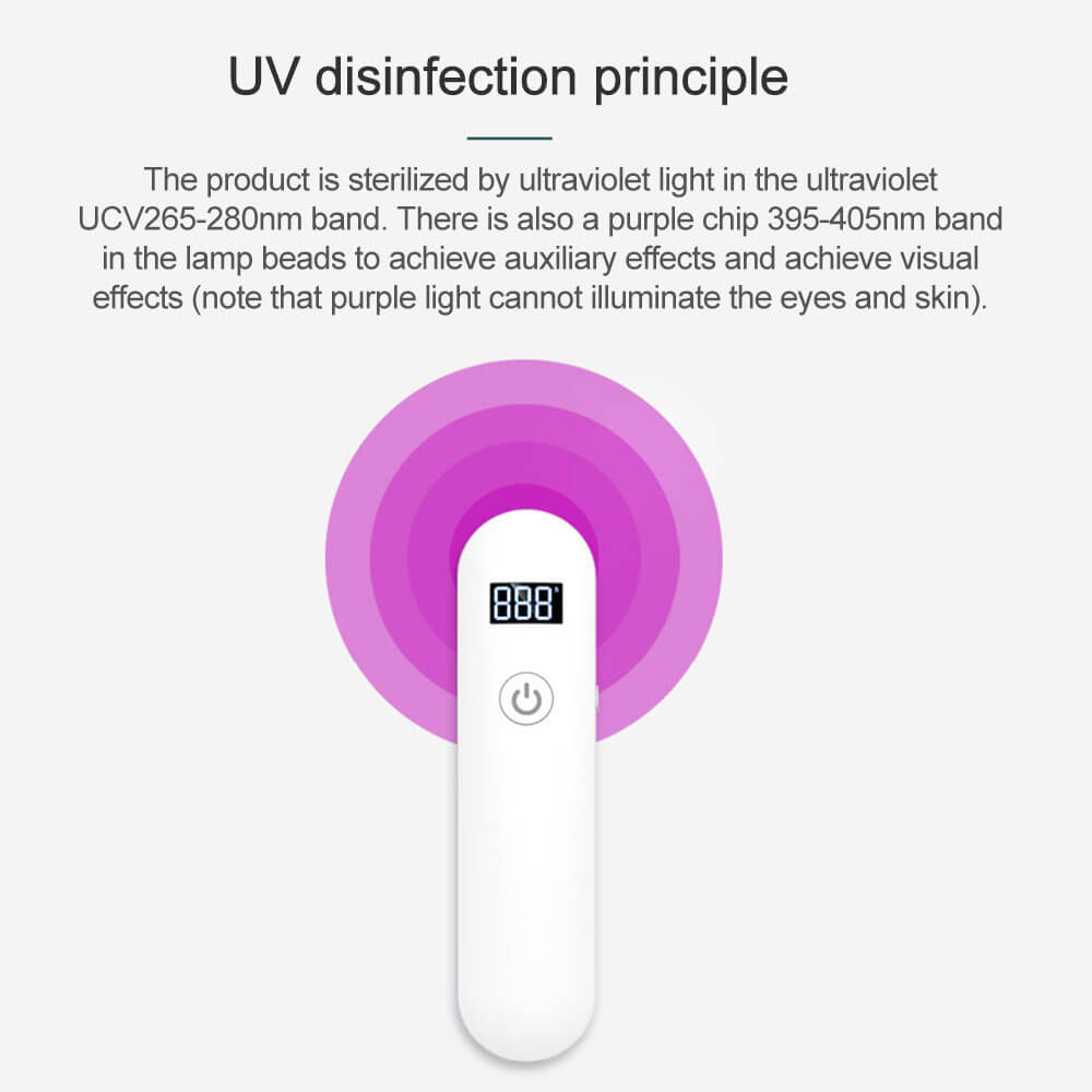 高い除菌力。UV-C（紫外線）とは