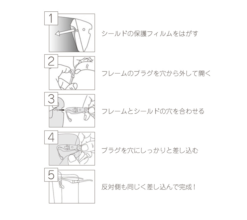 フェイスシールドの使用方法