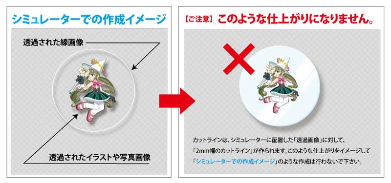 アクリル仕上がりイメージの注意図