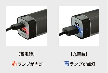micro USB・Type-Cケーブル付属