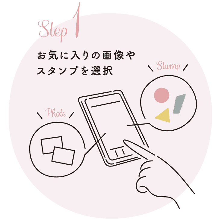 自宅で簡単画像を用いたデザインの実現法について解説！