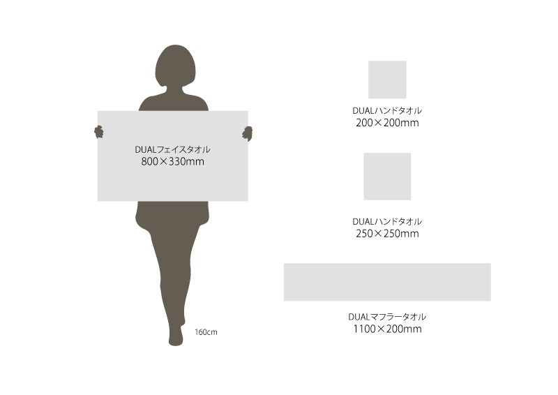 DUALタオルシリーズ（オリジナルタオル）の商品詳細