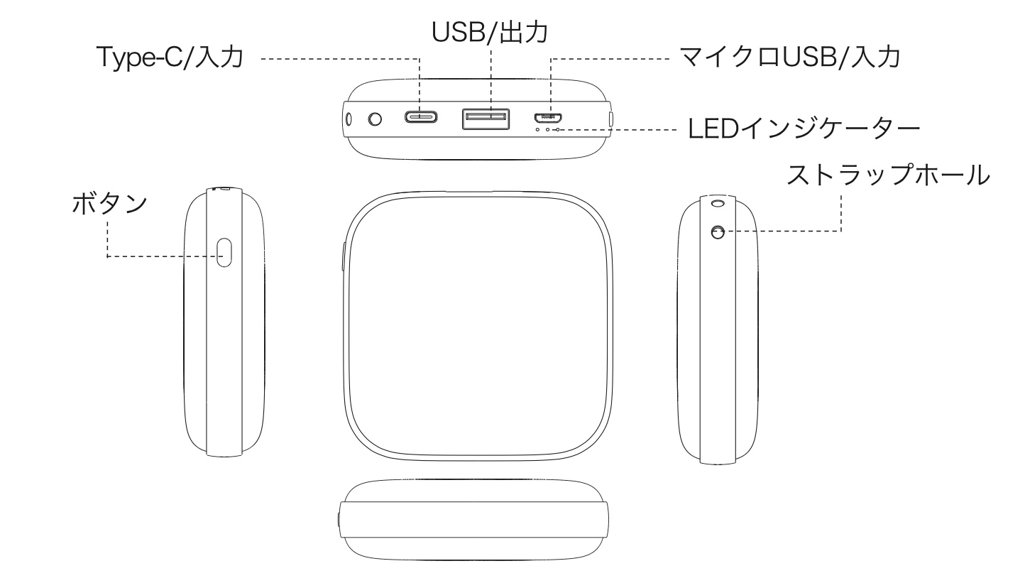 製品概要