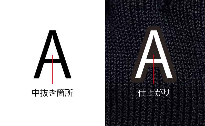 中抜きが必要な要素の中抜き有無は弊社判断