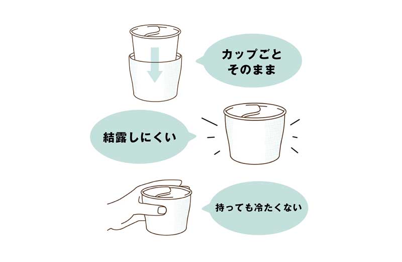 カップごとそのまま入れることもできます。