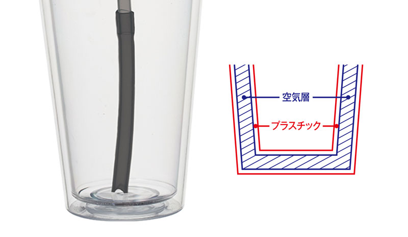 二層構造になっており結露しにくいクリアタンブラー