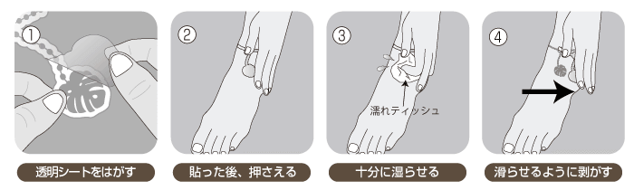 タトゥーシールの貼り方