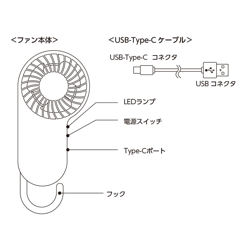 コンパクトハンディUSBファンの商品詳細