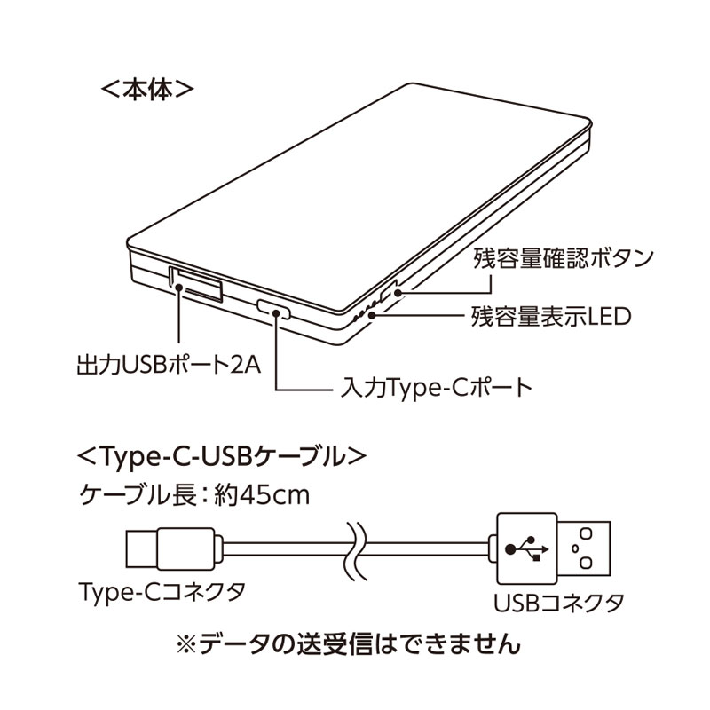 モバイルチャージャーコンパクトの商品詳細