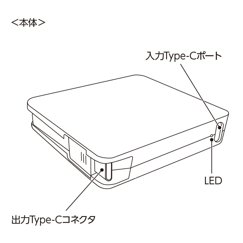 コードインモバイルチャージャーの商品詳細
