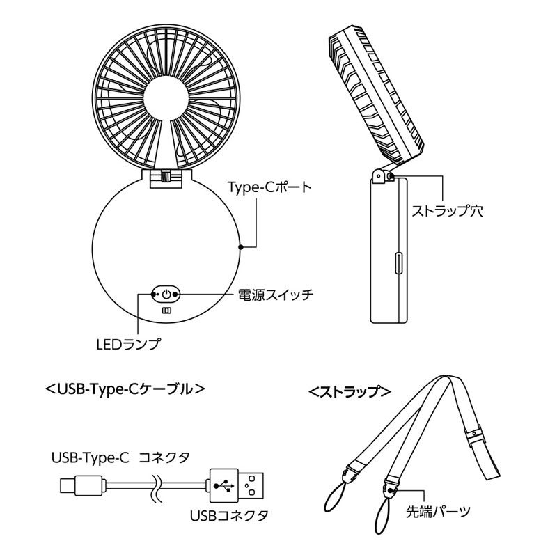 ハンズフリーUSBファンの商品詳細