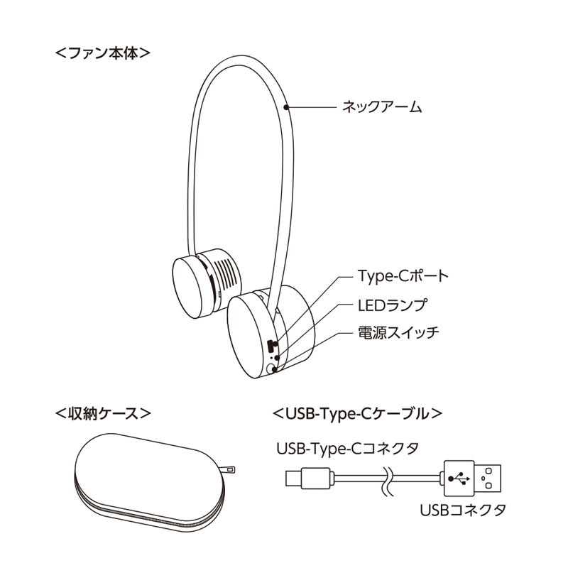 コンパクトハンディUSBファンの商品詳細