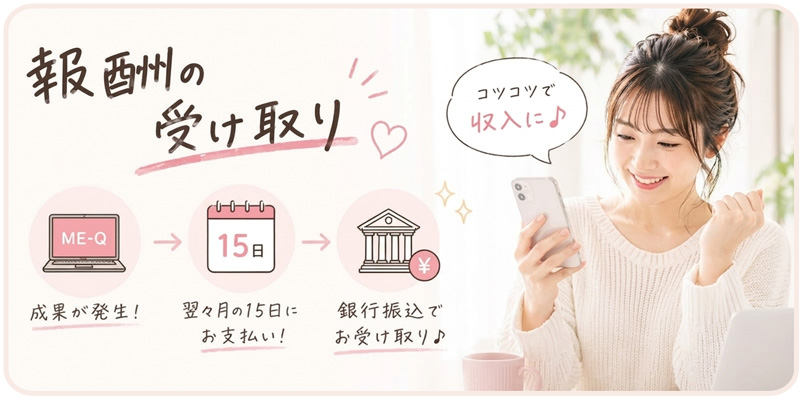 報酬について