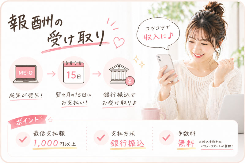 報酬の受け取り