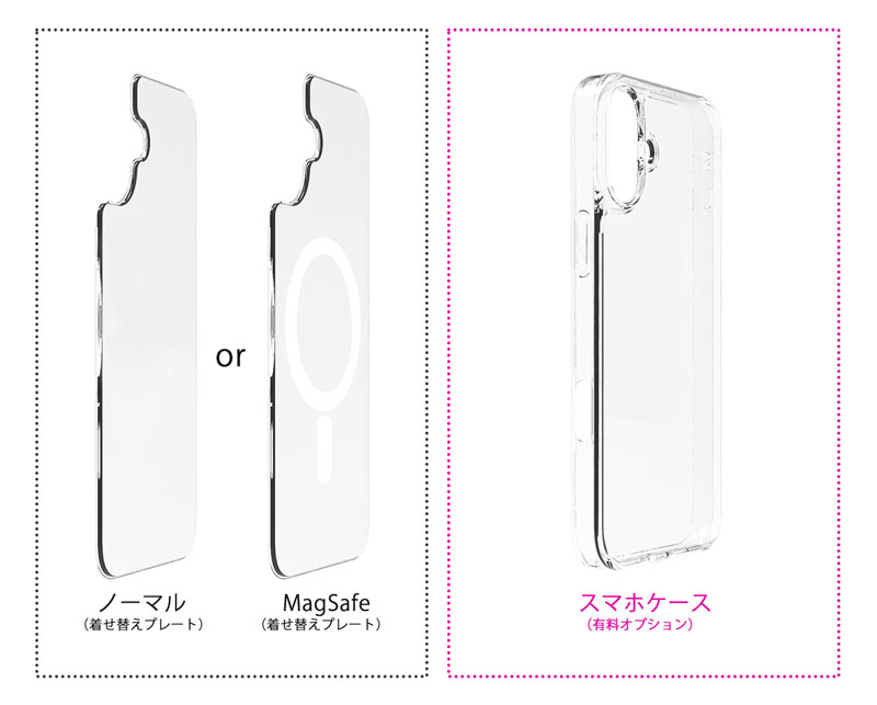 着せ替えスマホケース「レイヤースナップケース」の商品詳細