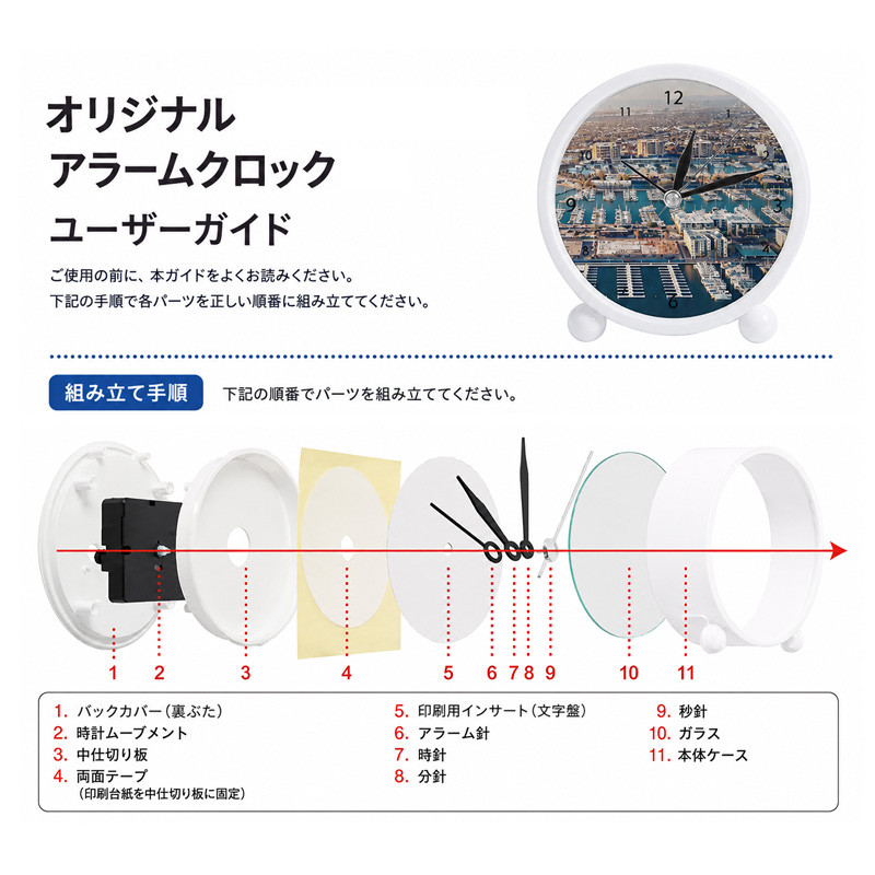 組み立て手順