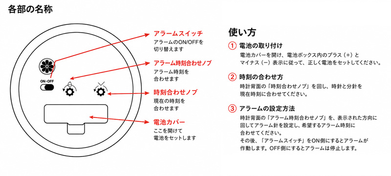ご利用ガイド